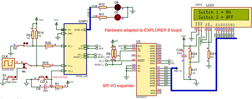 Introductory lab project