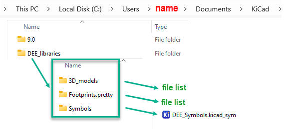 Custom libraries location