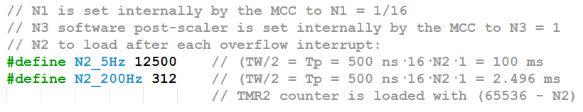 N2 values