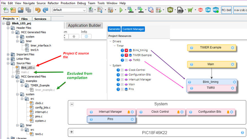 Components from MCC and generated file structure