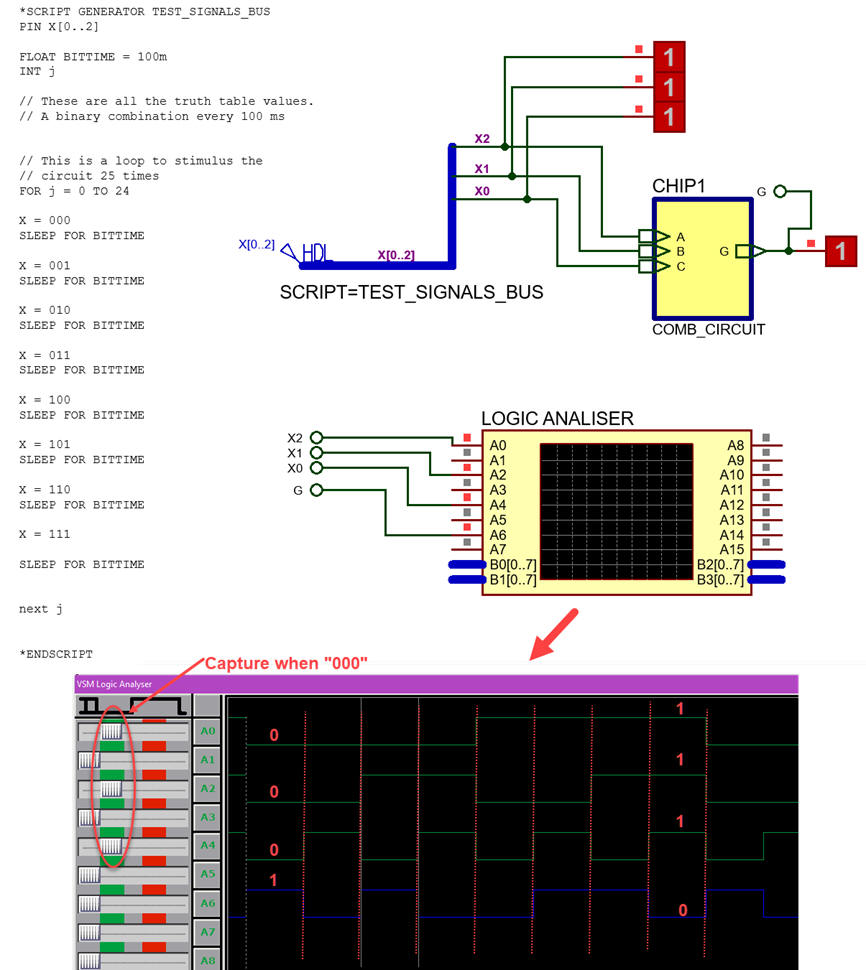 Easy HDL